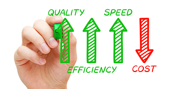 Quality Speed Efficiency Cost
